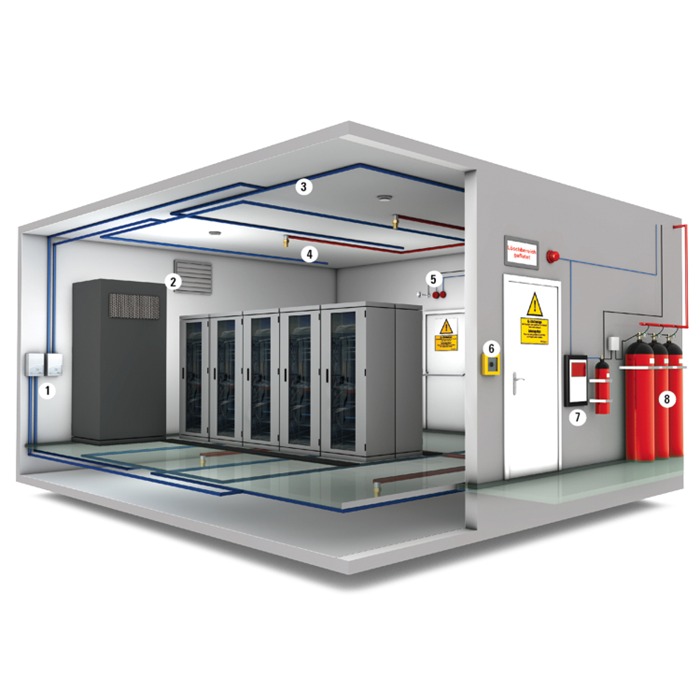 Automatic Fire Extinguishing Systems – Certified Manufacturer